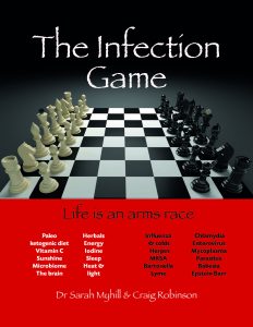 The Infection Game